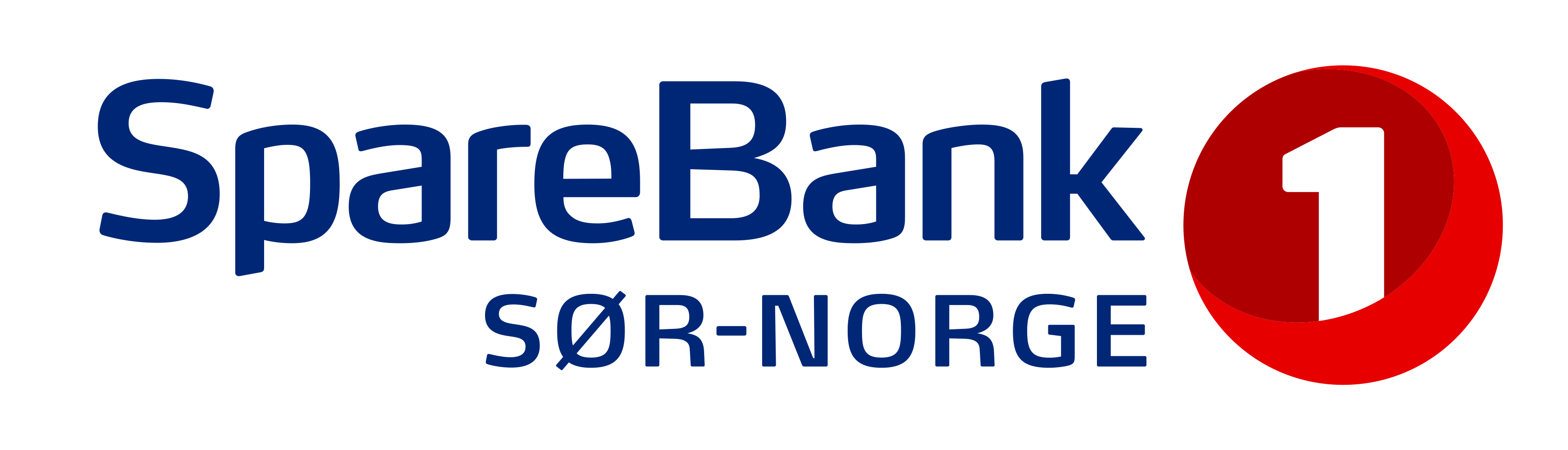 SpareBank 1 SR -BANK